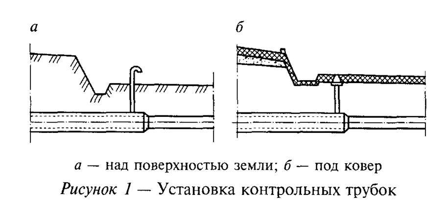 Контрольная трубка на газопроводе чертеж