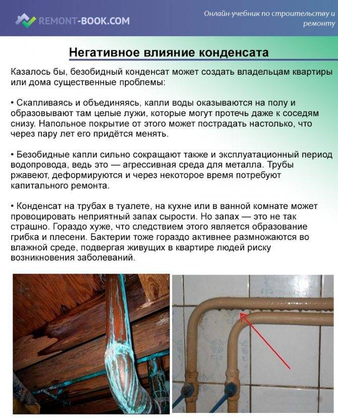 Скопился конденсат на бачке унитаза: 4 причины и как избавиться