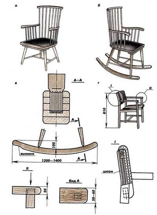 Чертежи кресла из дерева с размерами своими руками качалки