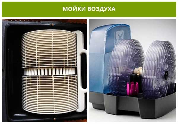 Увлажнитель-очиститель воздуха: как выбрать для дома, рейтинг популярных моделей и производителей